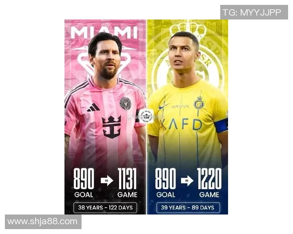 全球足球顶流球星盘点：梅西、C罗与未来之星的崛起之路